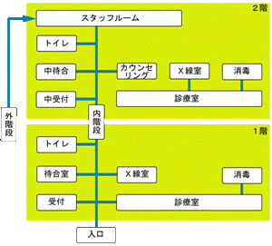 ���ʂ̖͎��}