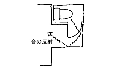 入りやすいトイレ3