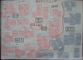 ���[�N�V���b�v�̐���