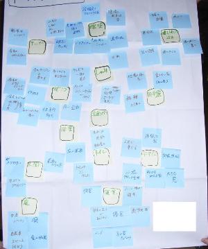 ���[�N�V���b�v