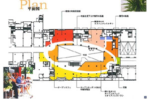 ���ۓI�ȃR���y�̖���