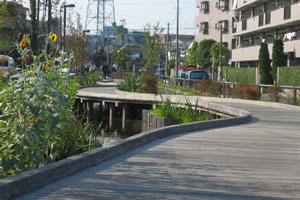 ����A���̂��镗�i